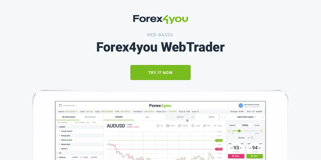Forex4you партнерская программа